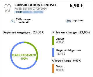 calcul remboursement dentaire mutuelle